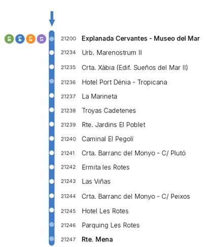 Paradas Línea azul L4 Las Rotas Paradas línea azul L4 Las Rotas a Denia