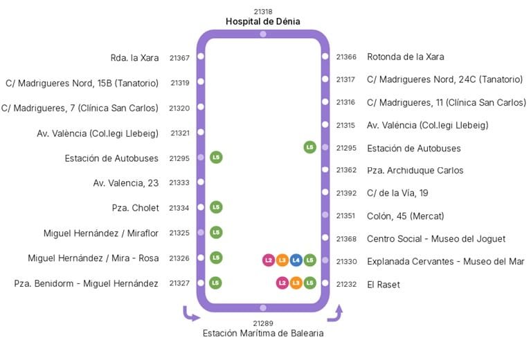 Paradas Línea morada L1 Hospital de Denia Paradas línea violeta L1 Hospital de Denia