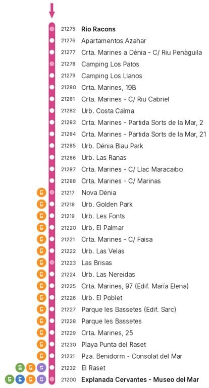 Paradas Línea rosa L2 Costa Calma Denia Paradas línea rosa L2 Costa Calma a Denia